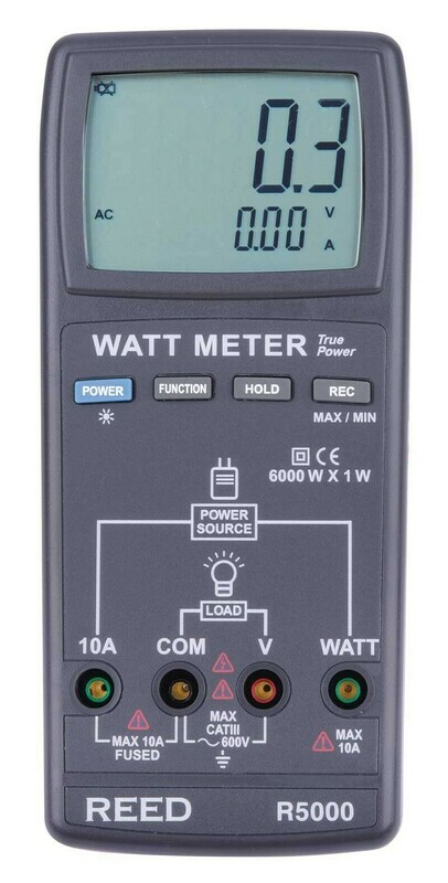 Watt Meter Model R5000