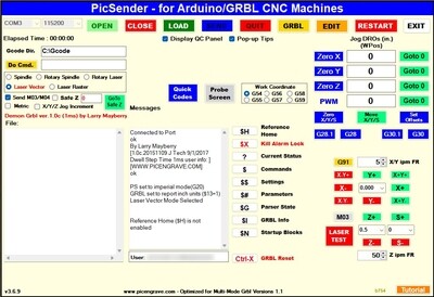 PicSender License