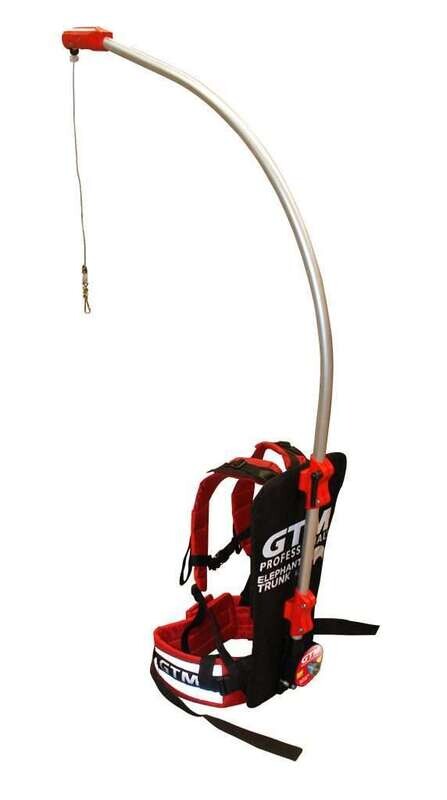 GTM Ergonomic Harness ET2