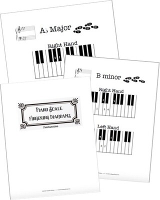 Free Piano Scale Fingering Diagrams - Pentascales