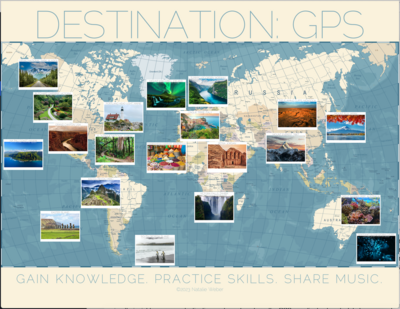 Destination: GPS | Practice Incentive Theme