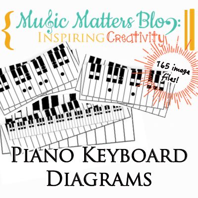 Piano Keyboard Diagrams