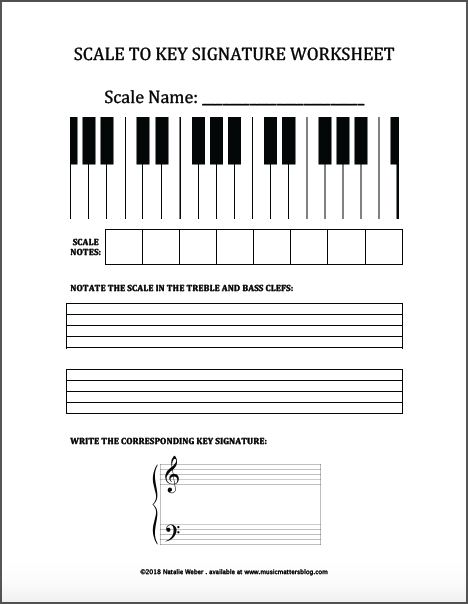 Free Scale to Key Signature Worksheet