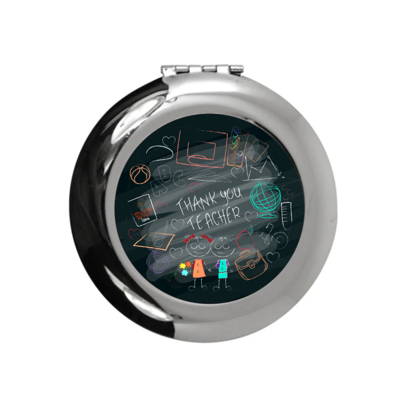 Compact Mirrors
