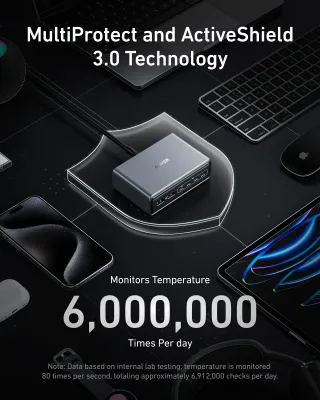 Anker GaN Prime Charger 200W 6 Ports