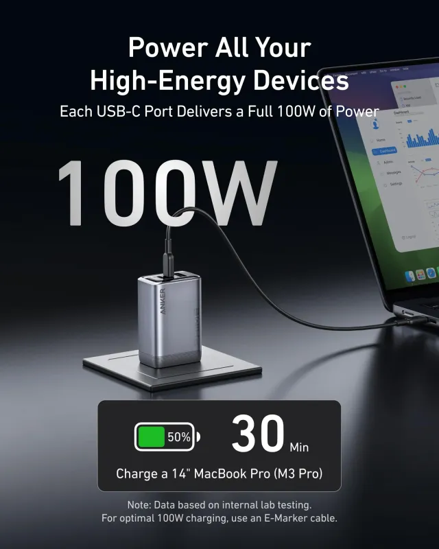 Anker Prime Charger GaN 100W
