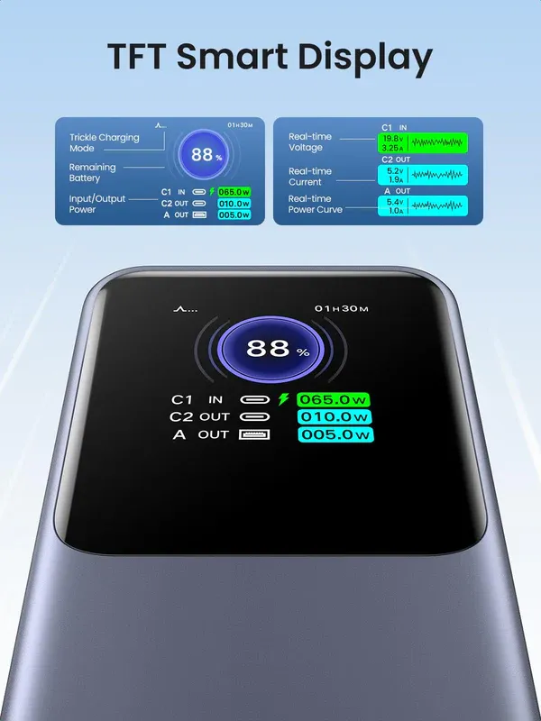 UGREEN Nexode Power Bank 20000mAh 130W