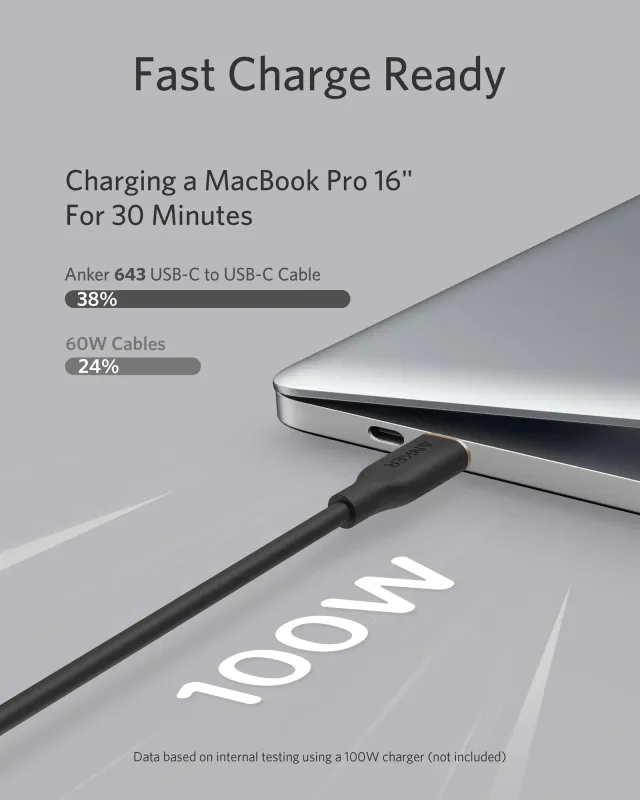 Anker 643 USB-C to USB-C Cable