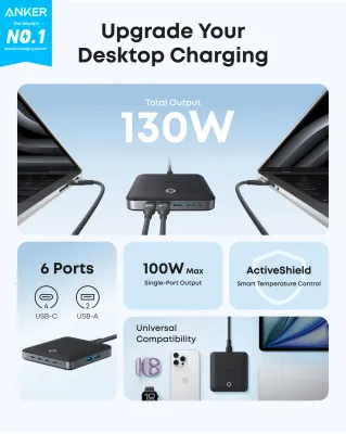 Anker Charger (130W, 6 Ports, GaN)