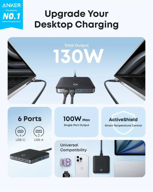 Anker Charger (130W, 6 Ports, GaN)