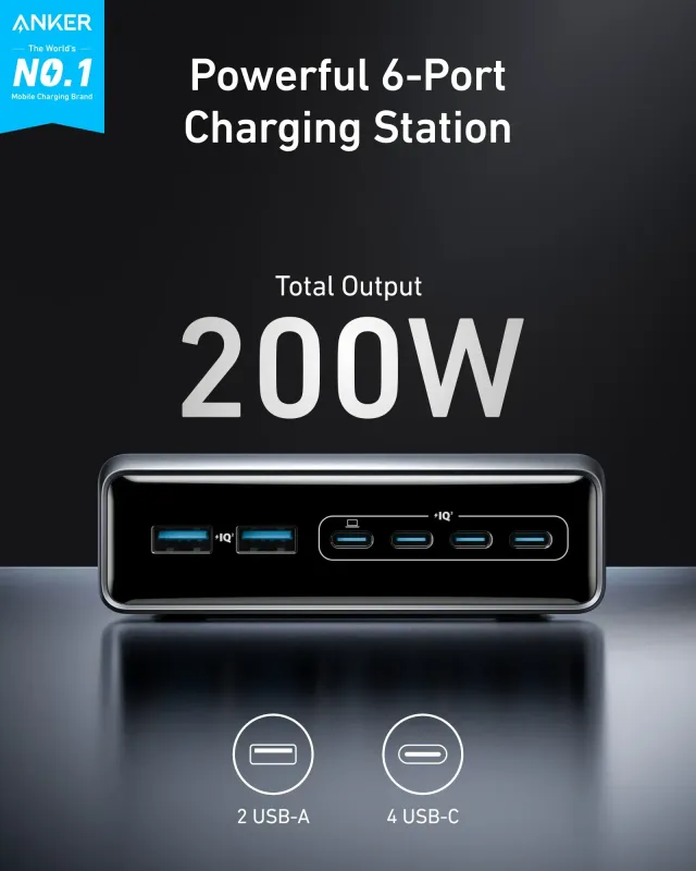 Anker GaN Prime Charger 200W 6 Ports