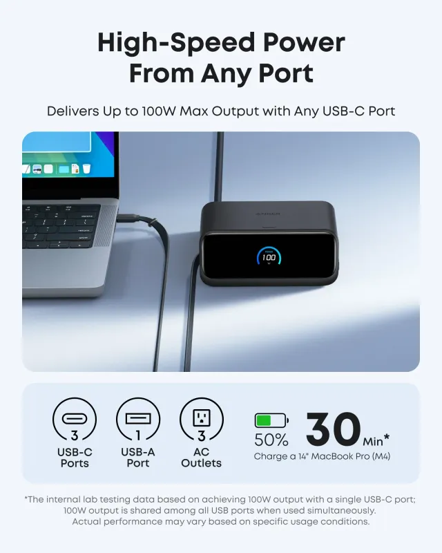 Anker Nano Charging Station (6-in-1, 100W)