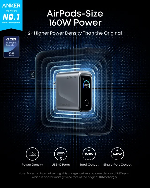 Anker Prime Charger 160W Smart Display