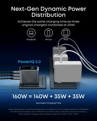 Anker Prime Charger 160W Smart Display