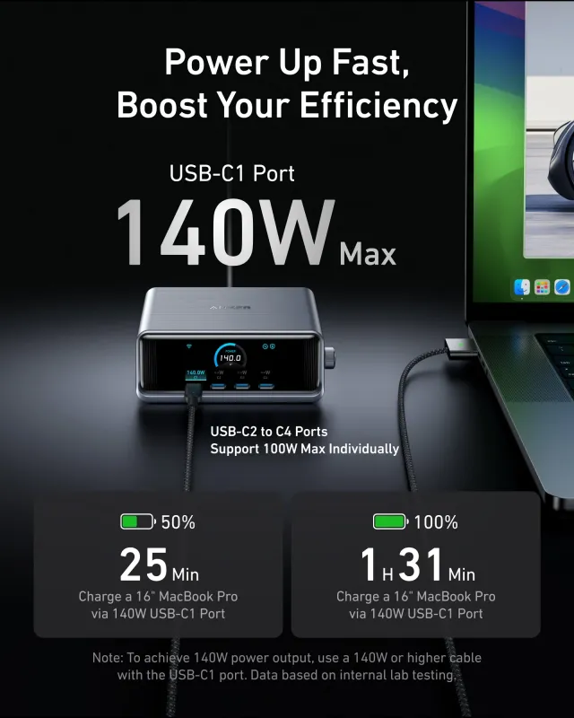Anker Prime Charger 250W GaNPrime