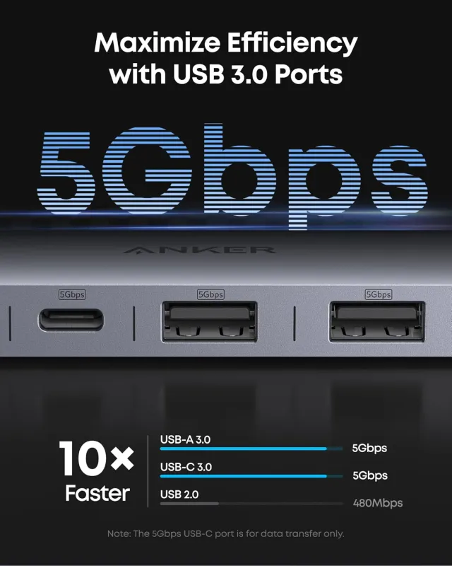 Anker USB-C Hub (7-in-1) – 4K@60Hz , 100W PD Charging &amp; 5Gbps Data
