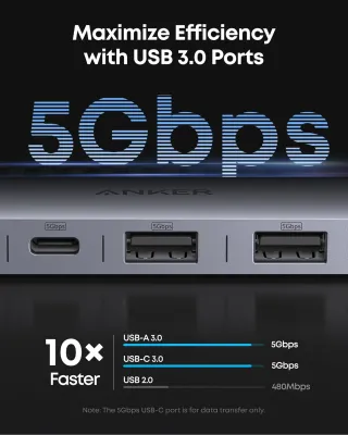 Anker USB-C Hub (7-in-1) – 4K@60Hz , 100W PD Charging &amp; 5Gbps Data