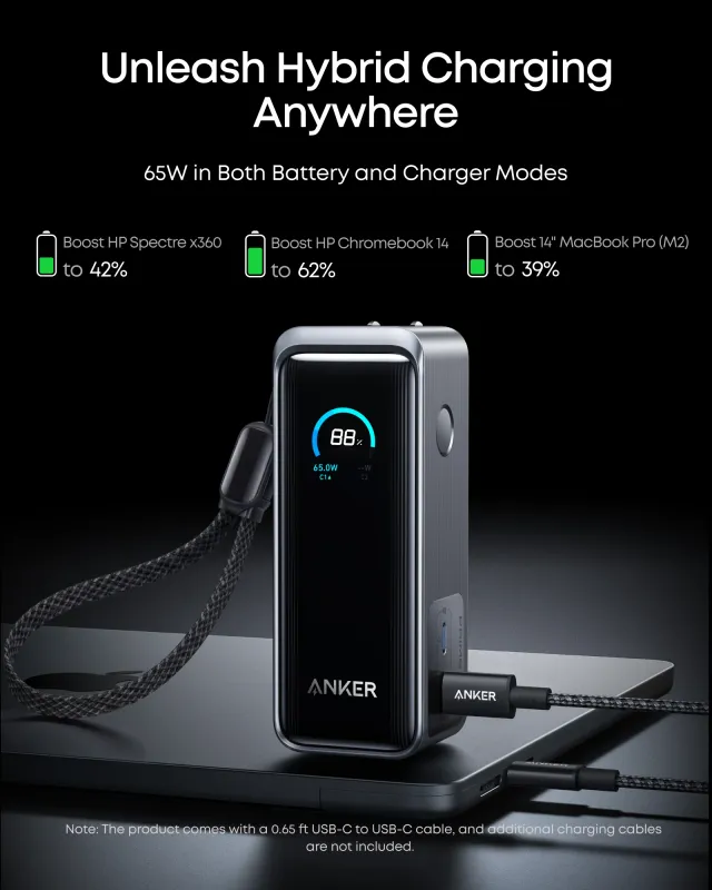 Anker Prime 9,600mAh 65W Fusion Power Bank