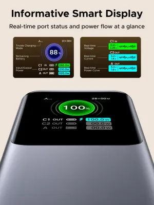 UGREEN Nexode 20000mAh 165W Power Bank
