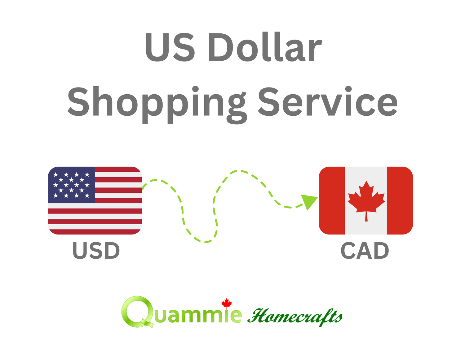 US Craft Shopping Service - Custom Quote