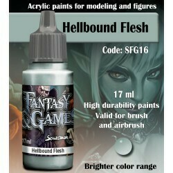 Hellbound Flesh - Scalecolor - Scale75