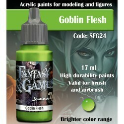 Goblin Flesh - Scalecolor - Scale75