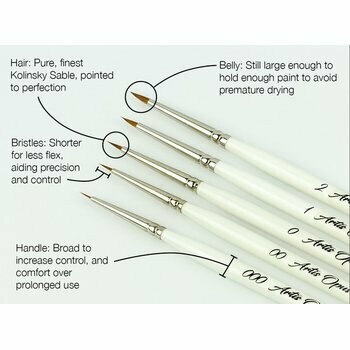 M Series - Brush Size 000 - Artis Opus - Pinsel Brush