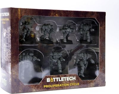 BattleTech: ForcePacks: Clan Elementals - EN