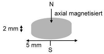 10 Neodym Magnete rund 5 x 2 mm