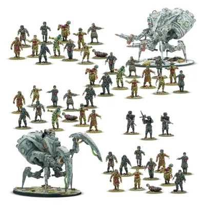Konflikt '47 - Totenrotte Starter Army - Axis - Warlord Games