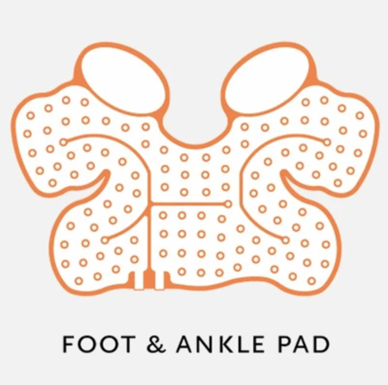 Cold Rush Ankle Pad