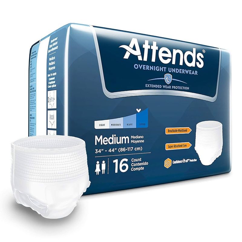 FULL CASE - 36594 - Attends Discreet Underwear Overnight - Size Medium