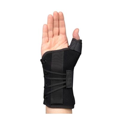Hand / Wrist