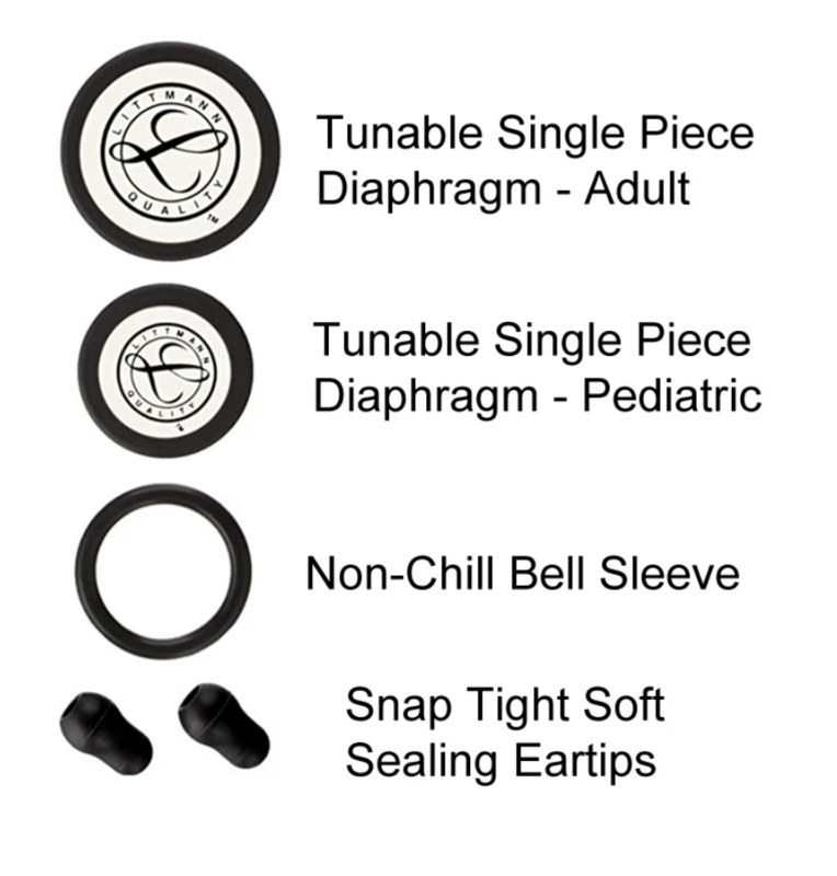 Littmann Classic III & Cardiology IV Spare Parts Kit