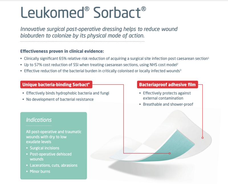 Leukomed Sorbact