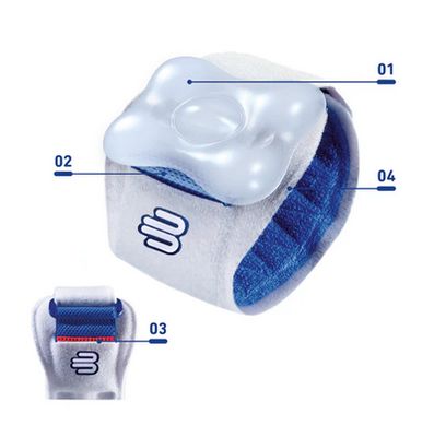 EpiPoint - Tennis Elbow Support