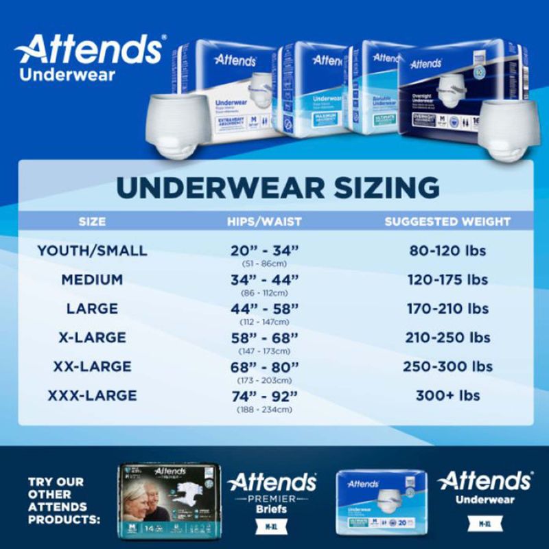 Attends Advanced Underwear