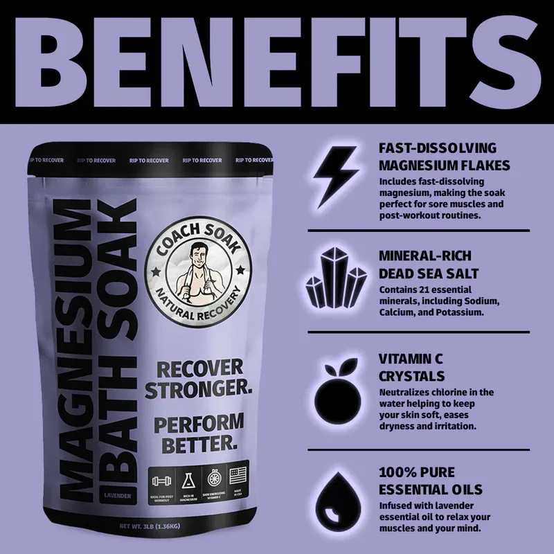 Coach Muscle Recovery Bath Soak