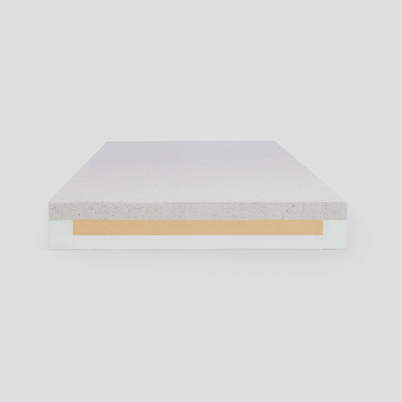 Orthex Sensia Waterproof Mattress - Queen