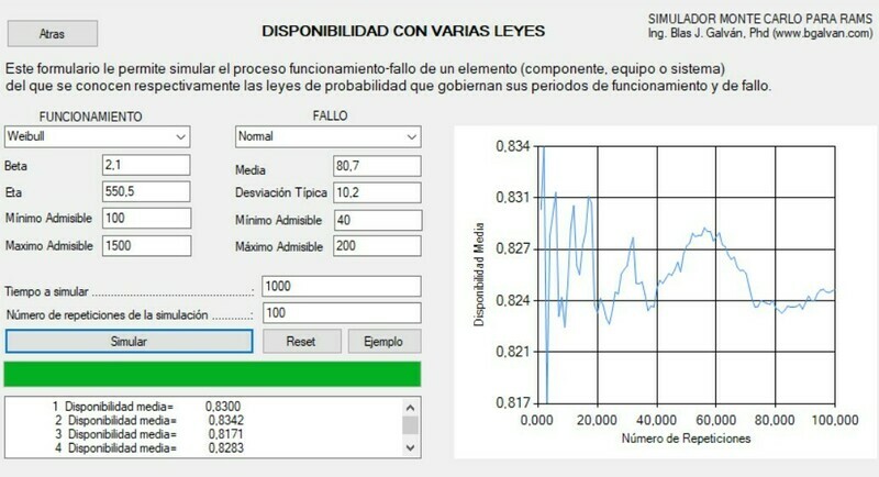 Software SIM 1.7, simulación de activos RAM a nivel de equipo