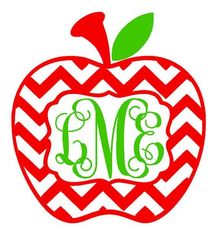 Apples