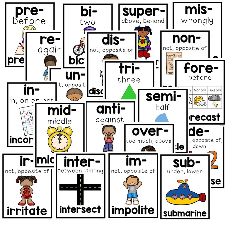 40+ Prefixes and Suffixes Posters Reference Poster Bundle