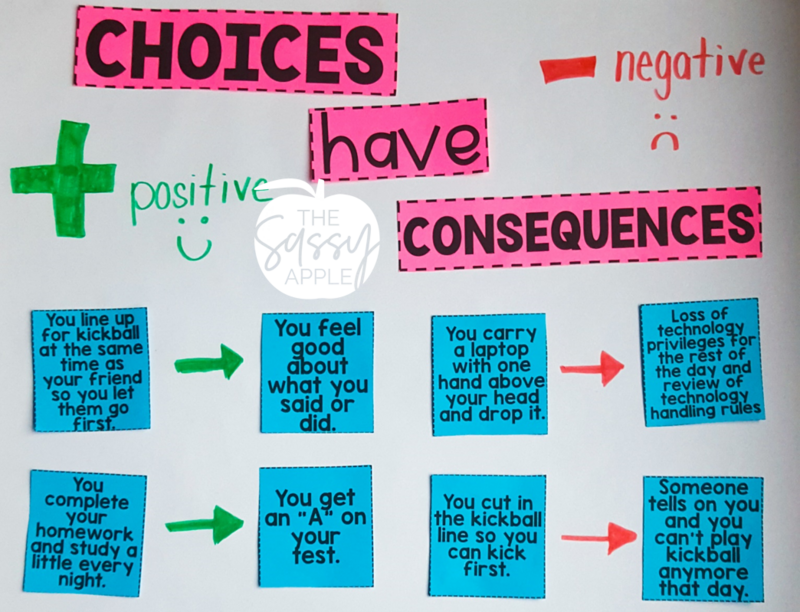 Determining Logical Consequences with What Should Danny Do?