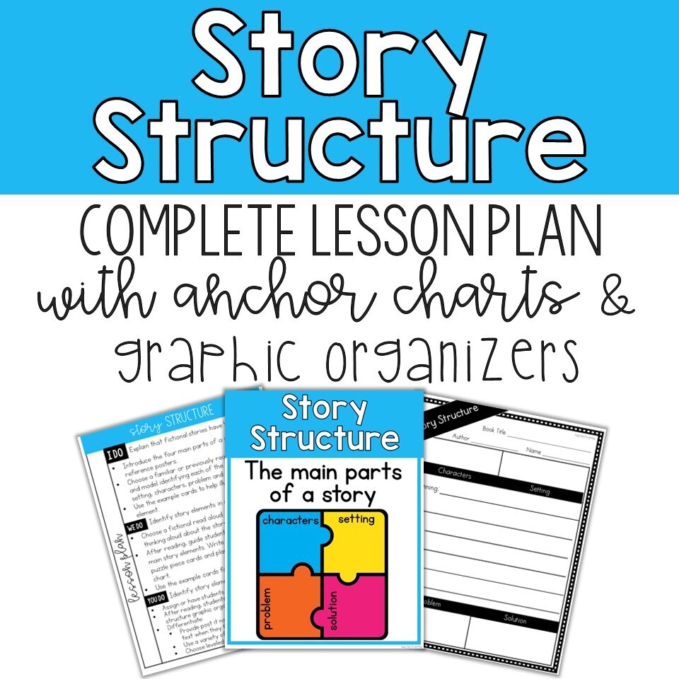 Story Structure & Elements Graphic Organizers, Anchor Chart, Retell, Sequencing