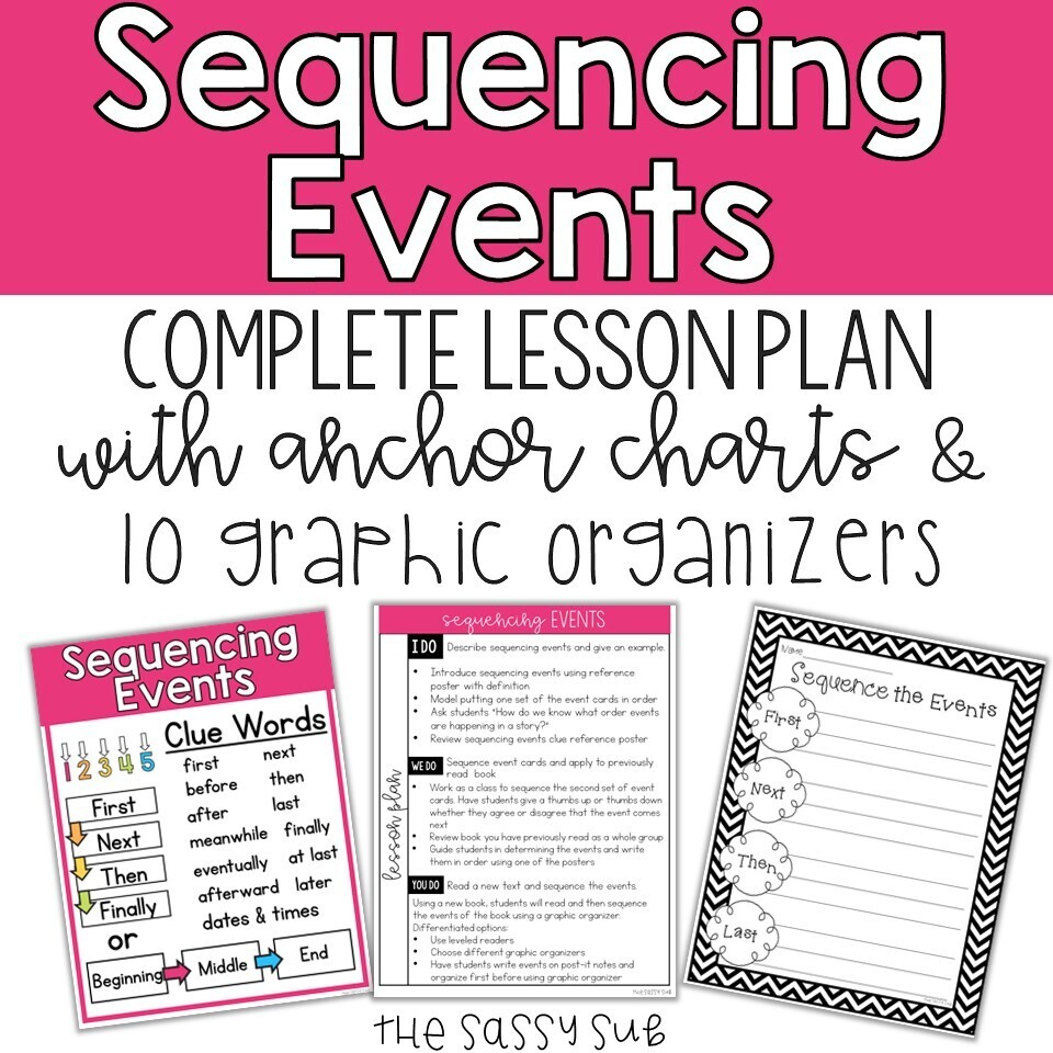 Sequencing Events | Complete Lesson Plan | Anchor Charts | 10 Graphic Organizers