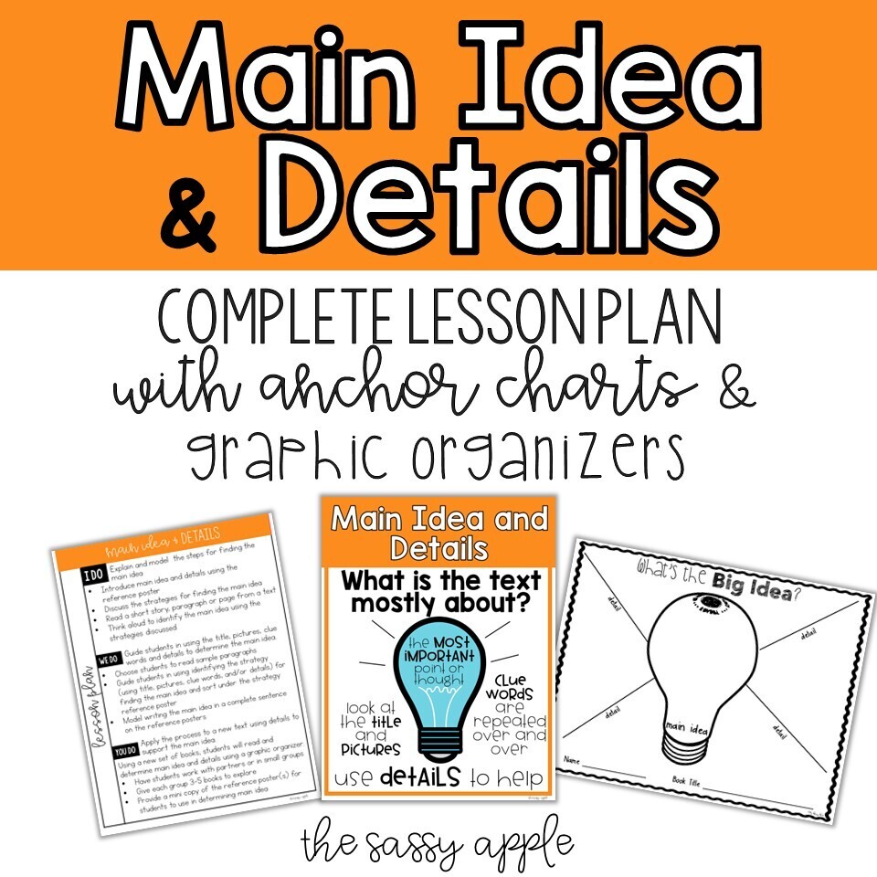Main Idea and Supporting Details | Complete Lesson Plan, Posters