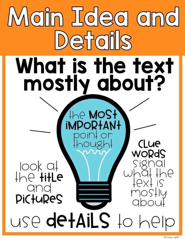 Main Idea and Supporting Details | Complete Lesson Plan, Posters