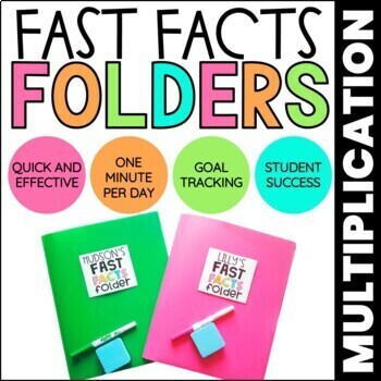 Multiplication Facts Fluency Practice Worksheets x0 to x12 Flash Cards