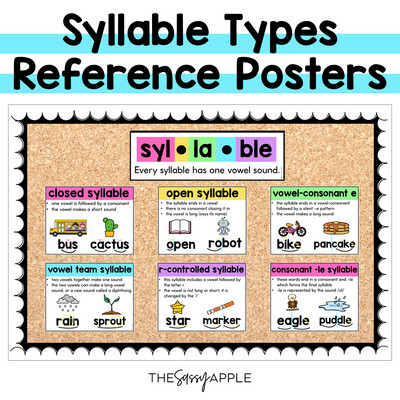 6 Syllable Types Anchor Chart Bulletin Board Reference Posters