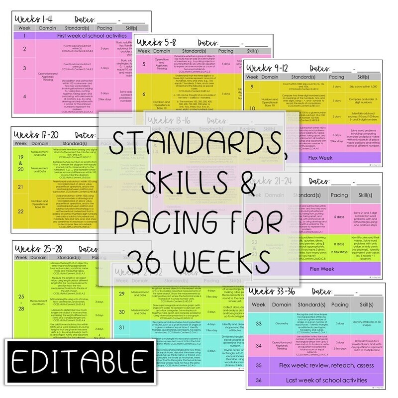 2nd Grade ELA Math Pacing Guide Curriculum Template Bundle